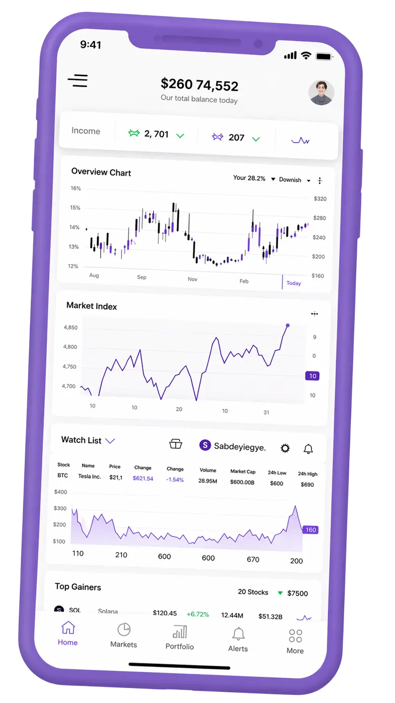 Zéphyr Rendiange — plateforme de trading sur mobile